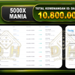 5000X MANIA Rp.10.800.000