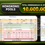 TOGEL HONGKONG 10.000.000