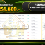 gates of olympus 1000 10.654.250