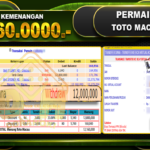 TOTO MACAU 4D RP 12.160.000