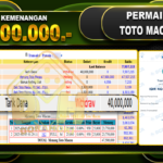 TOTO MACAU 4D