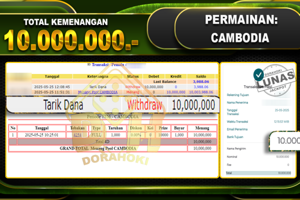 CAMBODIA