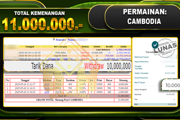CAMBODIA