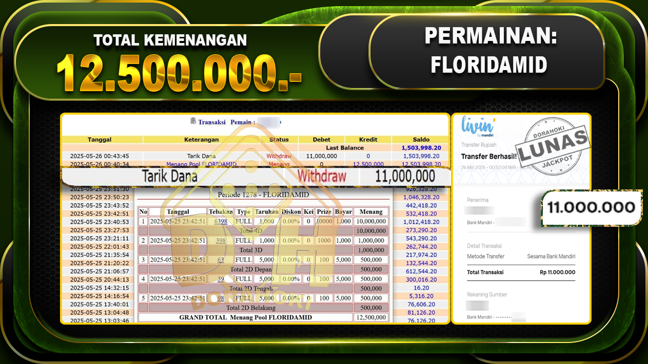 FLORIDAMID