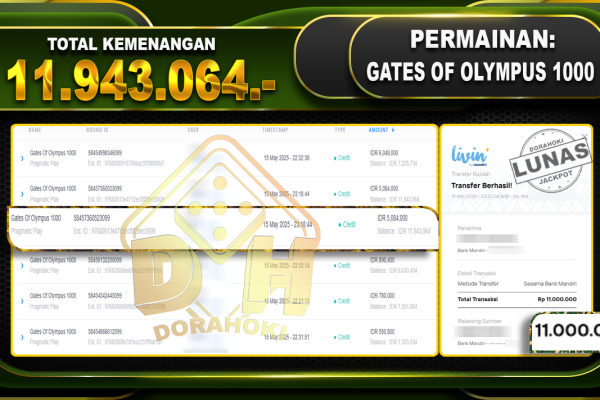 GATES OF OLYMPUS