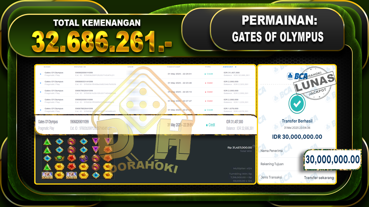 GATES OF OLYMPUS