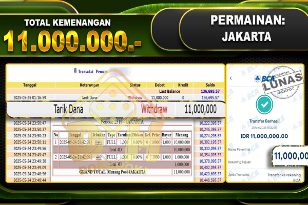 JAKARTA