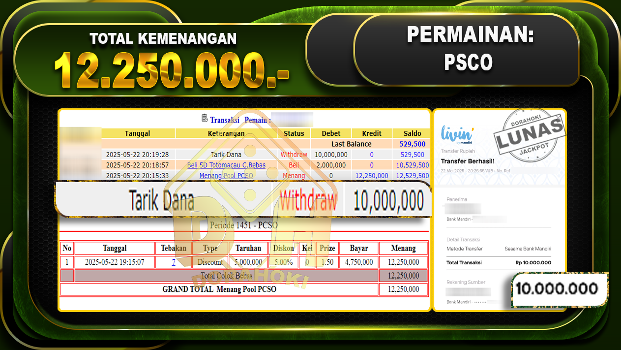 PCSO