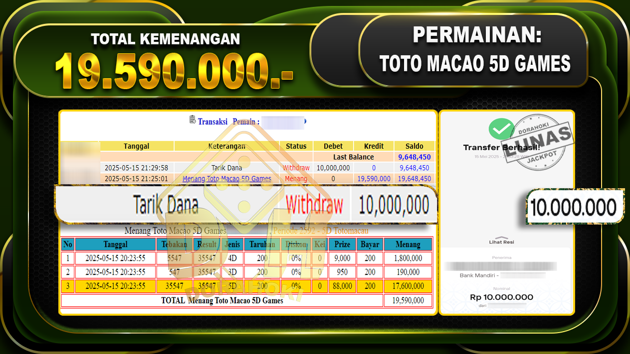 TOTO MACAO 5D GAMES