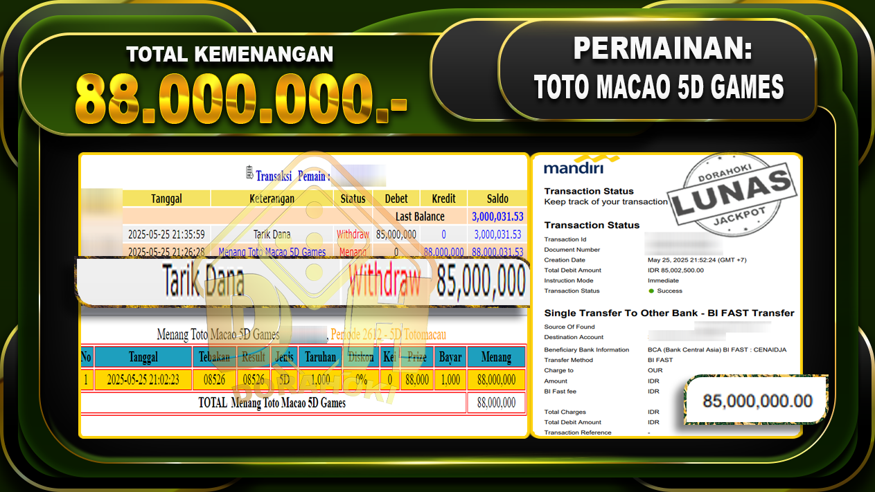 TOTO MACAO 5D GAMES