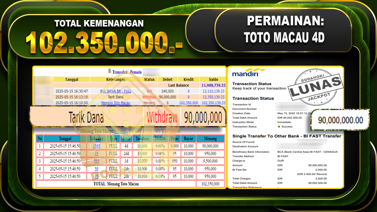 TOTO MACAU 4D