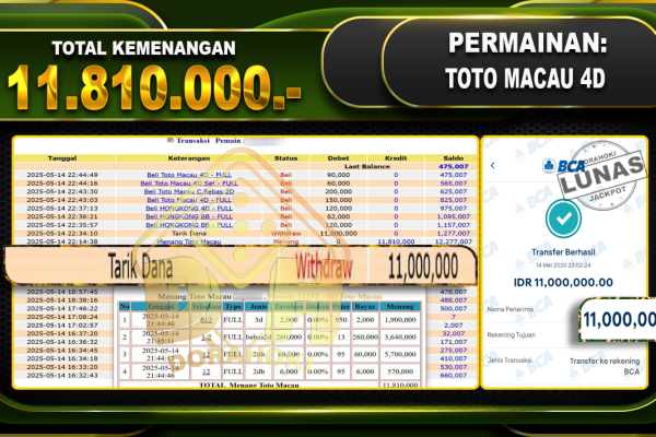 TOTO MACAU 4D