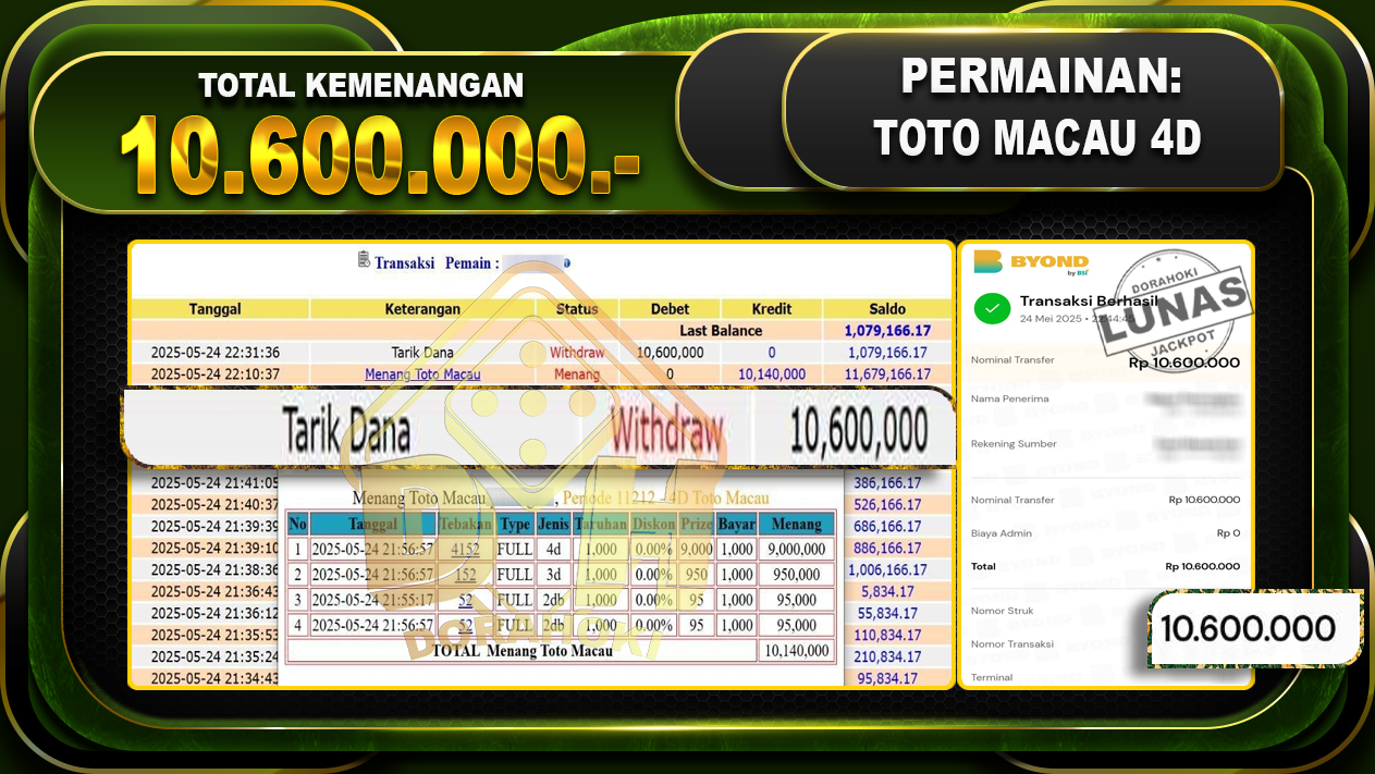 TOTO MACAU 4D