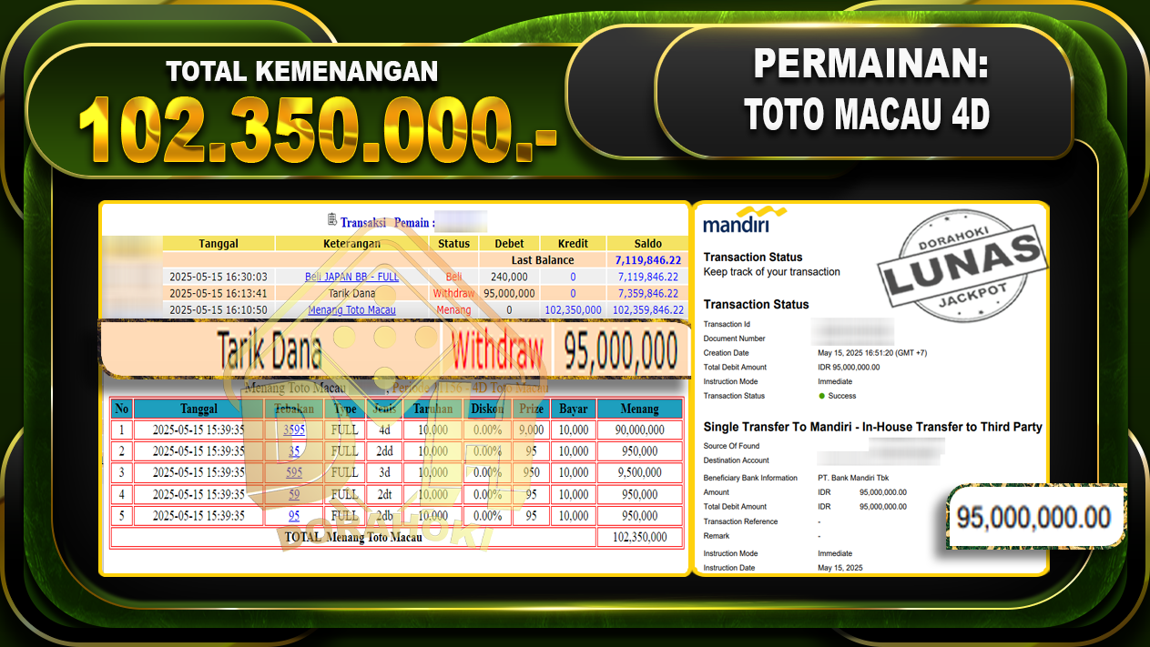 TOTO MACAU 4D