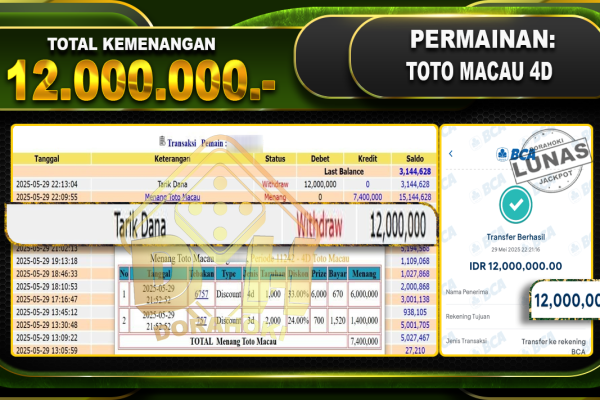 TOTO MACAU 4D