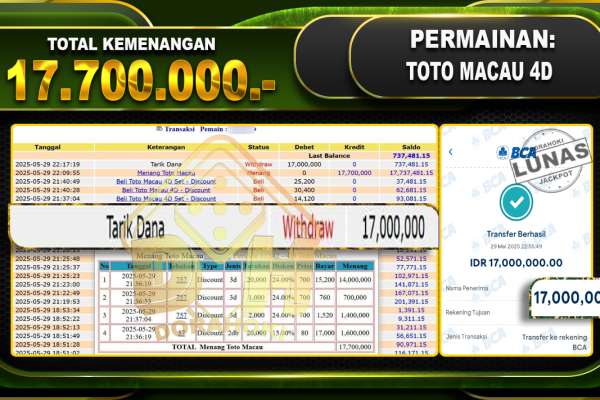 TOTO MACAU 4D