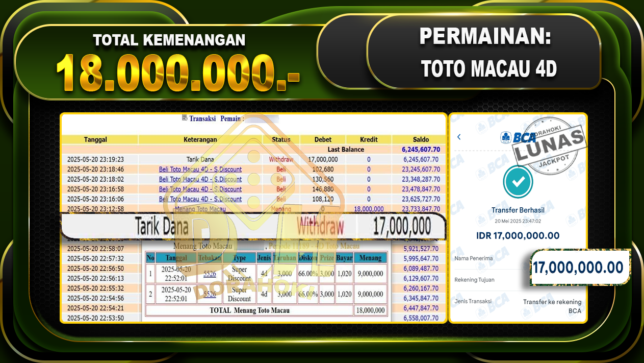 TOTO MACAU 4D