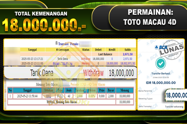 TOTO MACAU 4D