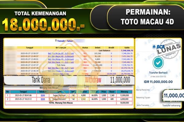 TOTO MACAU 4D