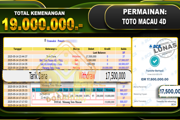 TOTO MACAU 4D