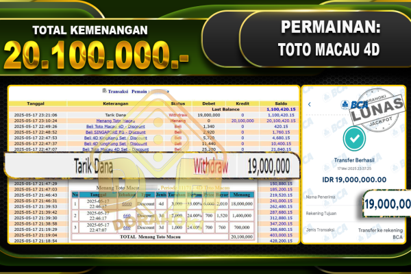 TOTO MACAU 4D
