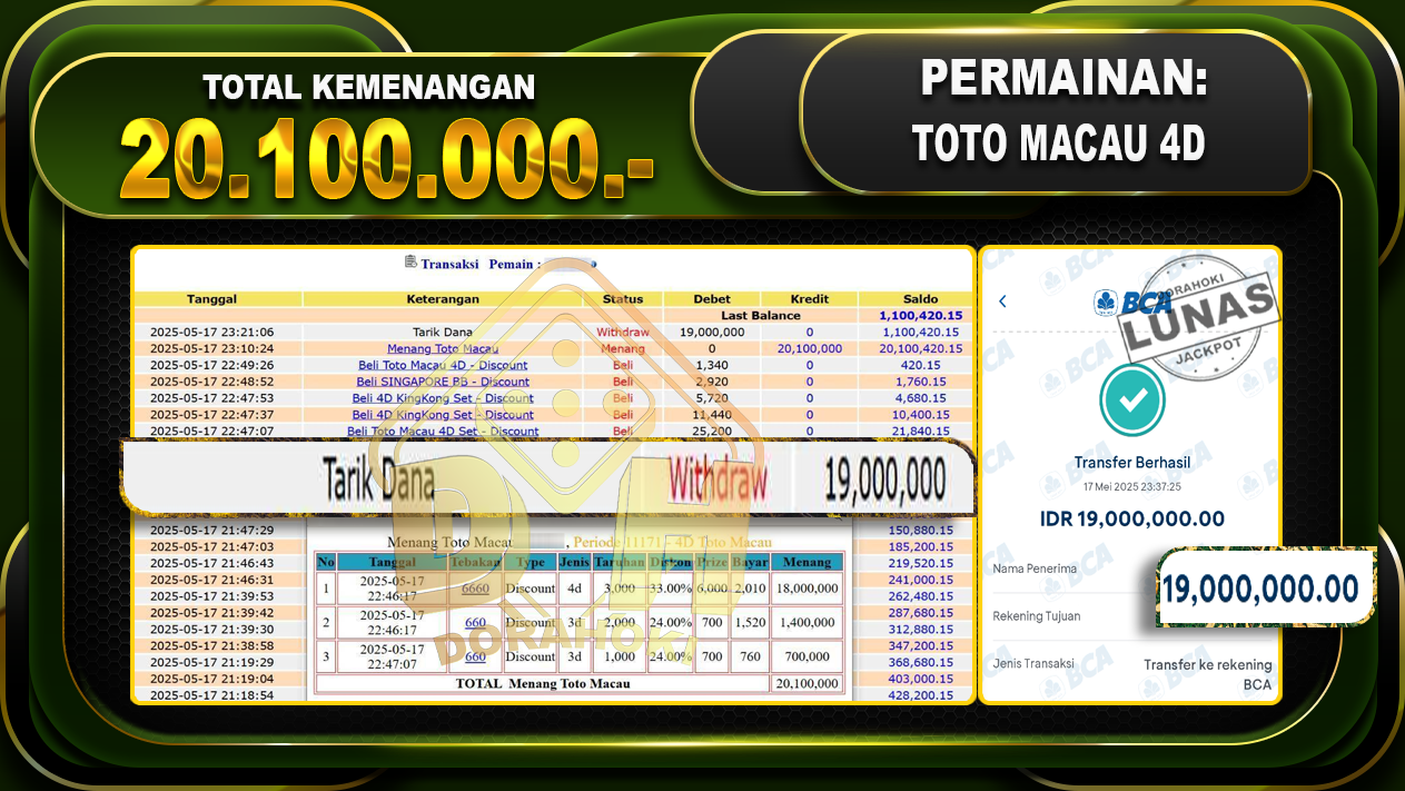 TOTO MACAU 4D