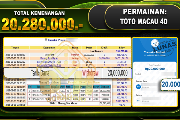 TOTO MACAU 4D