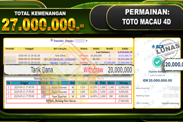 TOTO MACAU 4D