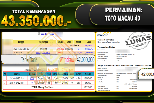 TOTO MACAU 4D