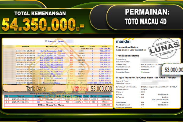 TOTO MACAU 4D