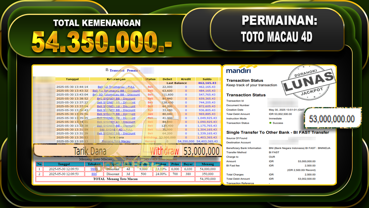 TOTO MACAU 4D