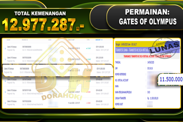 GATES OF OLYMPUS
