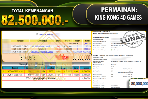 KING KONG 4D GAMES