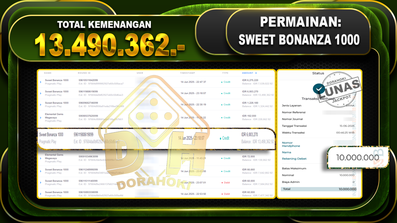 SWEET BONANZA 1000