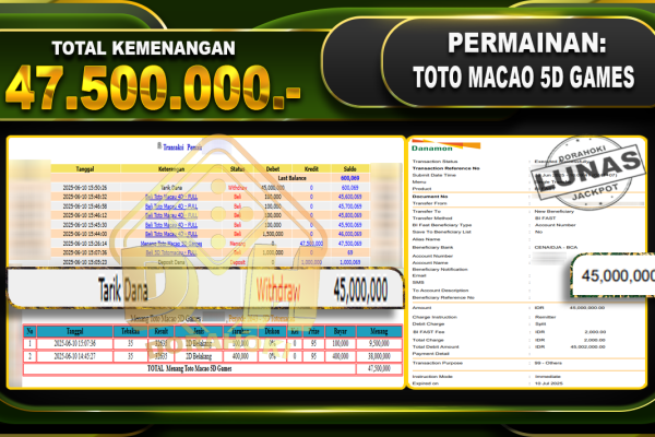 TOTO MACAO 5D GAMES