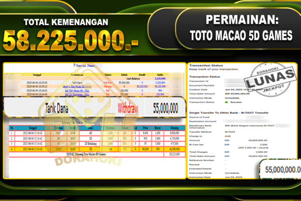 TOTO MACAO 5D GAMES