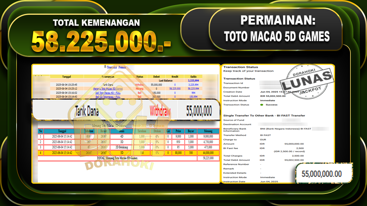 TOTO MACAO 5D GAMES