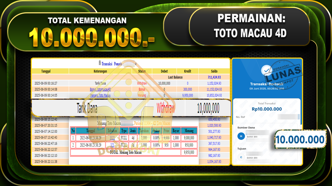 TOTO MACAU 4D