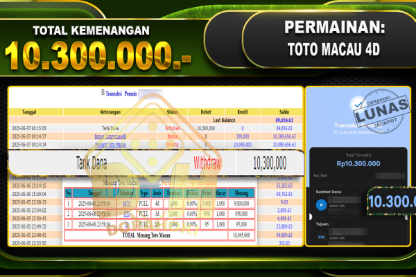 TOTO MACAU 4D