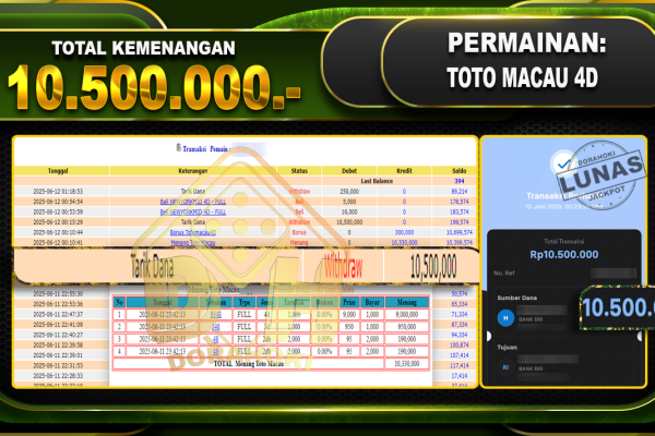 TOTO MACAU 4D