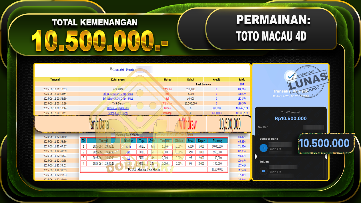 TOTO MACAU 4D