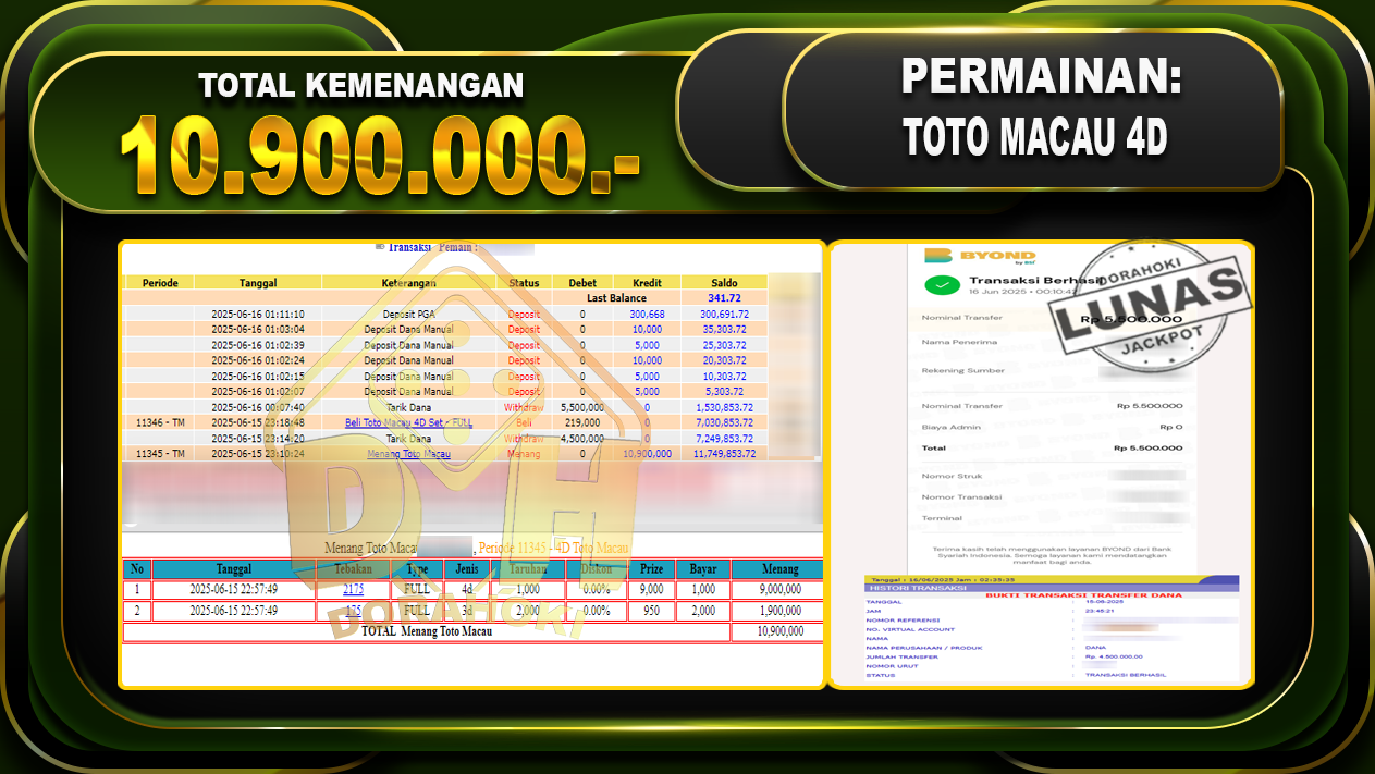 TOTO MACAU 4D