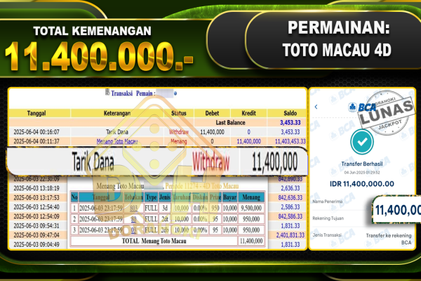 TOTO MACAU 4D