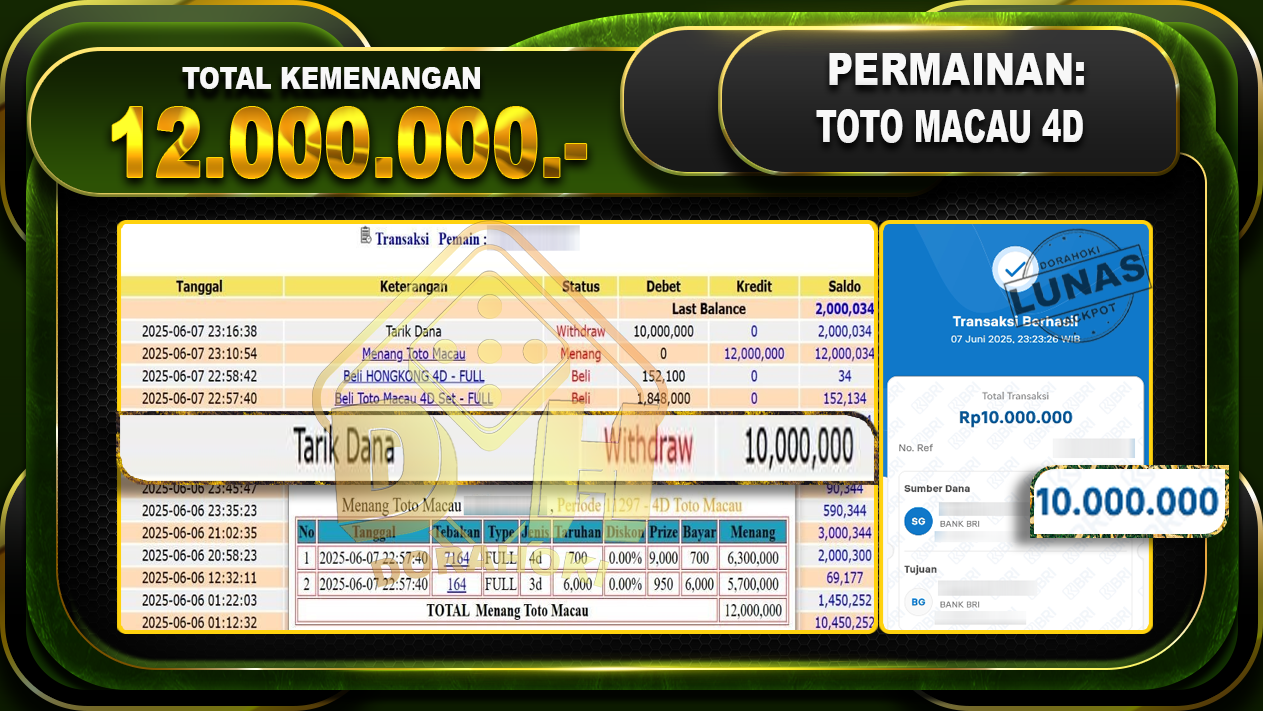 TOTO MACAU 4D