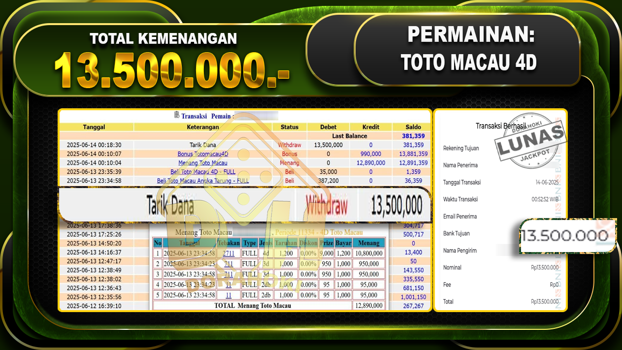 TOTO MACAU 4D