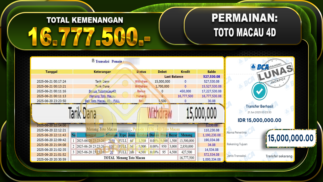 TOTO MACAU 4D
