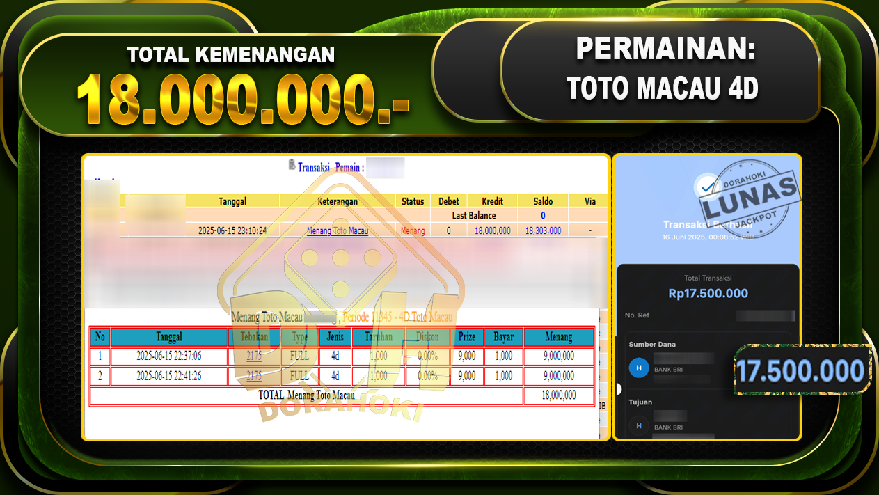 TOTO MACAU 4D