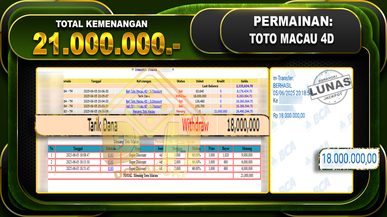 TOTO MACAU 4D