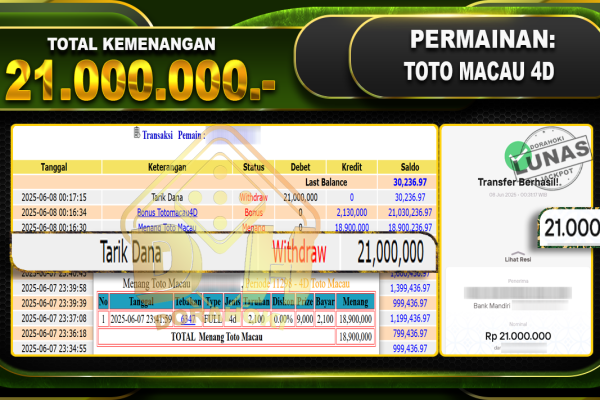 TOTO MACAU 4D