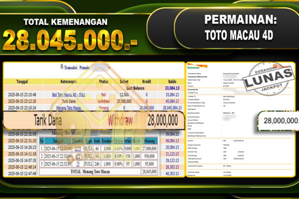 TOTO MACAU 4D
